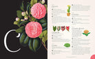 Book The Complete Language of Flowers Floral illustration with pink flowers and green leaves on a black background, alongside botanical information on a white background.
